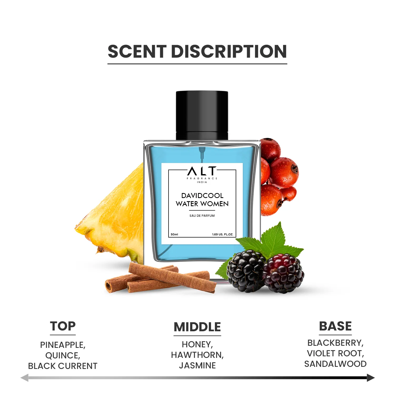Davidcool water women - EDP Inspired Perfume for Women - Image 5