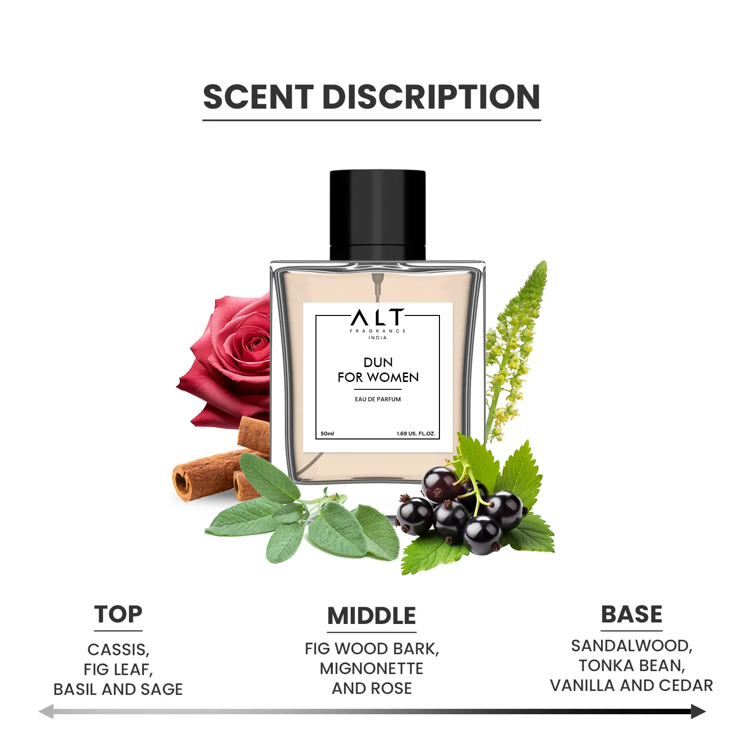 Dun for women - EDP Inspired Perfume for Women - Image 3