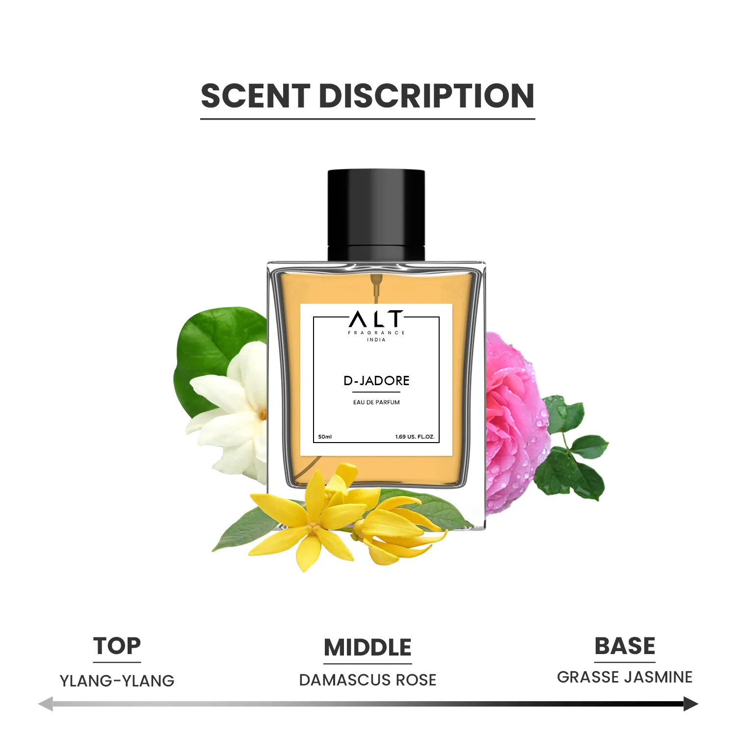 Doir Jadore - EDP Inspired Perfume for Women - Image 7